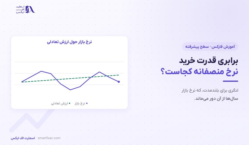 برابری قدرت خرید | ۴ دلیل انحراف نرخ و ۶ اشتباه رایج