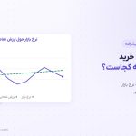 برابری قدرت خرید | ۴ دلیل انحراف نرخ و ۶ اشتباه رایج
