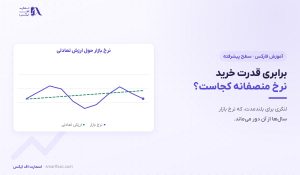 برابری قدرت خرید | ۴ دلیل انحراف نرخ و ۶ اشتباه رایج