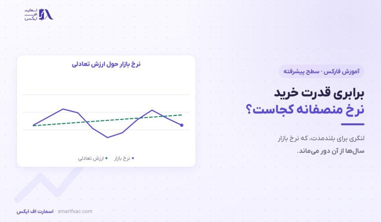 برابری قدرت خرید | ۴ دلیل انحراف نرخ و ۶ اشتباه رایج