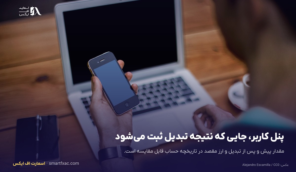 پنل کاربر و ثبت نتیجه تبدیل خودکار موجودی