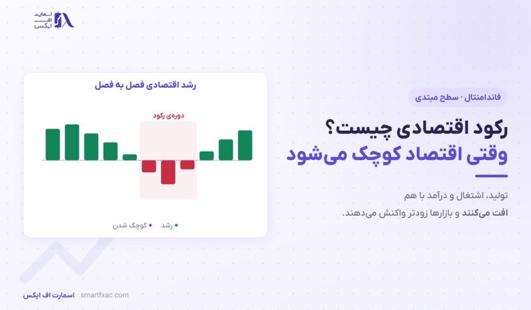 رکود اقتصادی چیست؟ | ۶ نشانه هشدار و واکنش بازارها