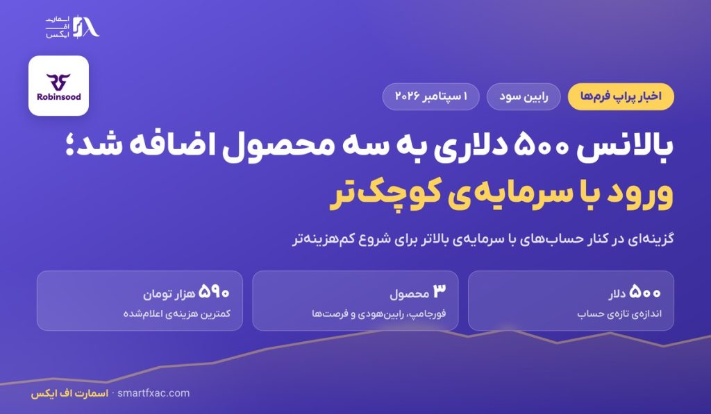 افزوده شدن چالش ۵۰۰ دلاری به سه محصول رابین سود 1 افزوده شدن چالش ۵۰۰ دلاری به سه محصول رابین سود