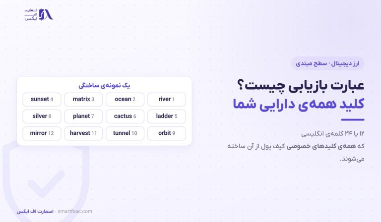 عبارت بازیابی چیست؟ | ۱۲ کلمه، ۳ روش نگهداری و ۶ قاعده