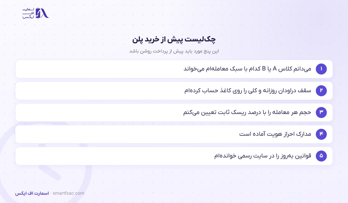 چک لیست پیش از خرید پلن سرمایه گذار برتر