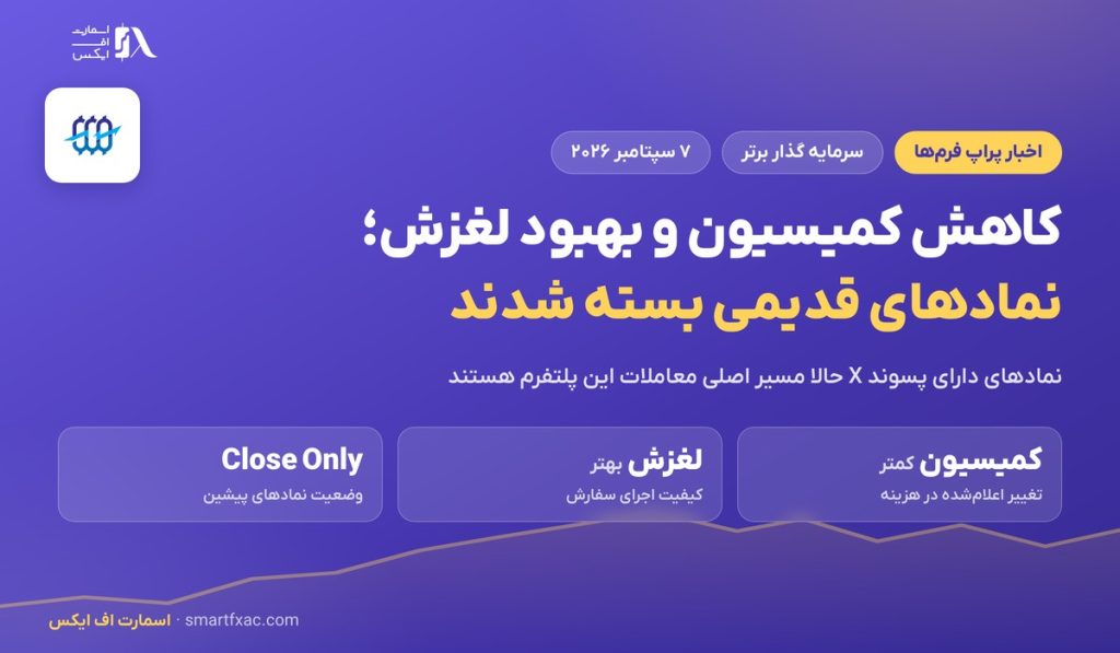 کاهش کمیسیون و بهبود لغزش در سرمایه گذار برتر