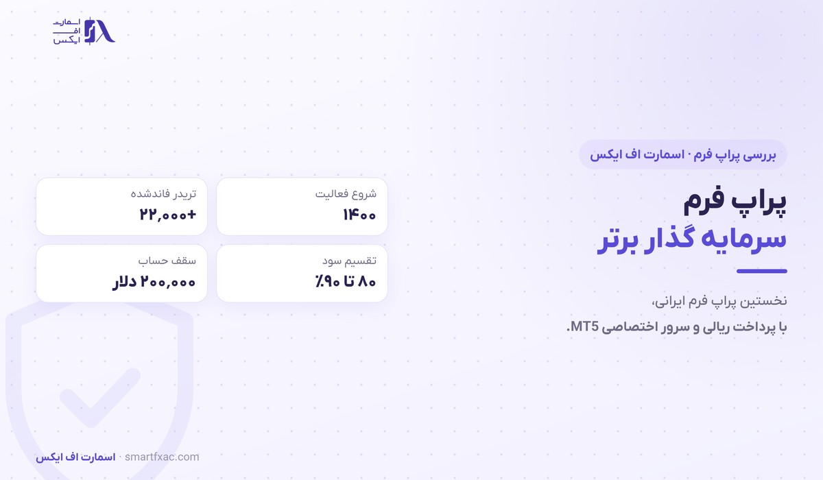 پراپ فرم سرمایه گذار برتر، نخستین پراپ فرم ایرانی با پرداخت ریالی