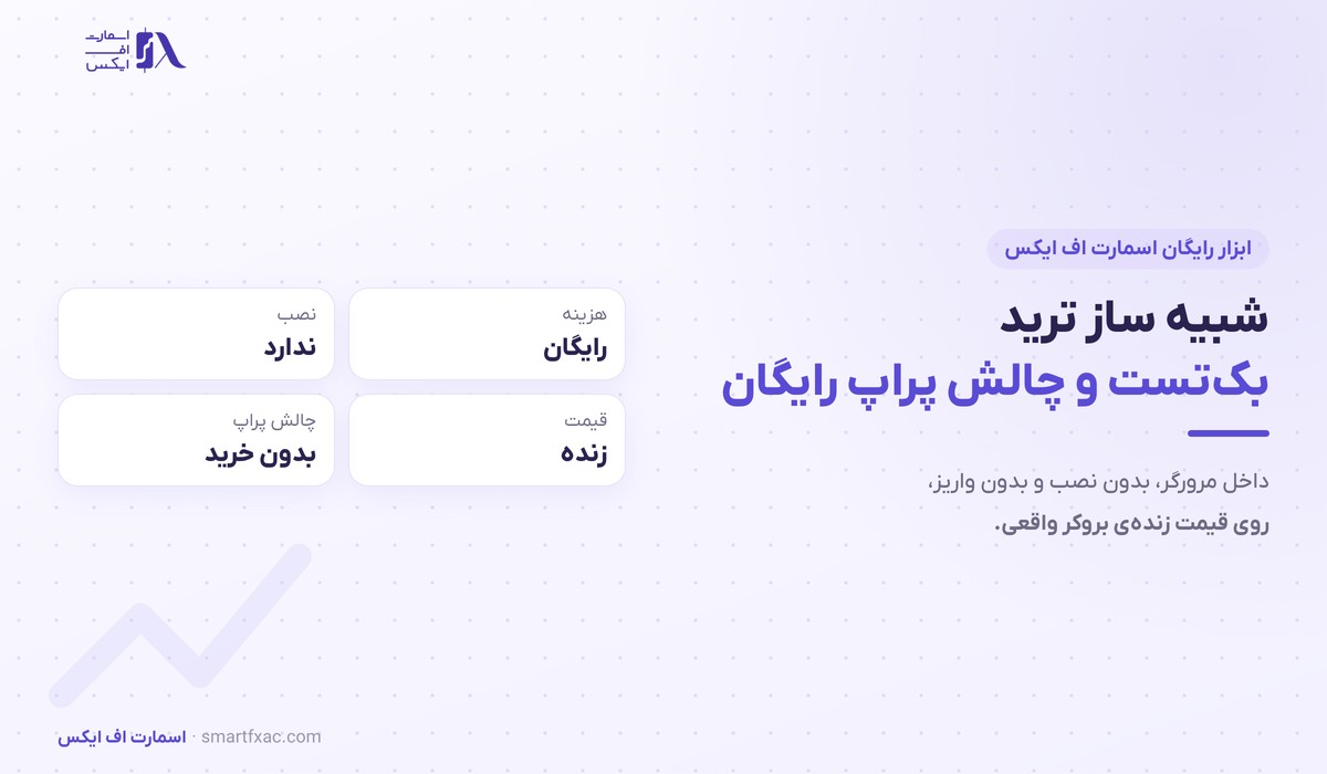 شبیه ساز ترید رایگان با بک تست و چالش پراپ رایگان در مرورگر