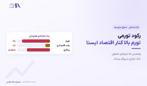 رکود تورمی چیست؟ | ۳ ریشه و رفتار ۵ بازار