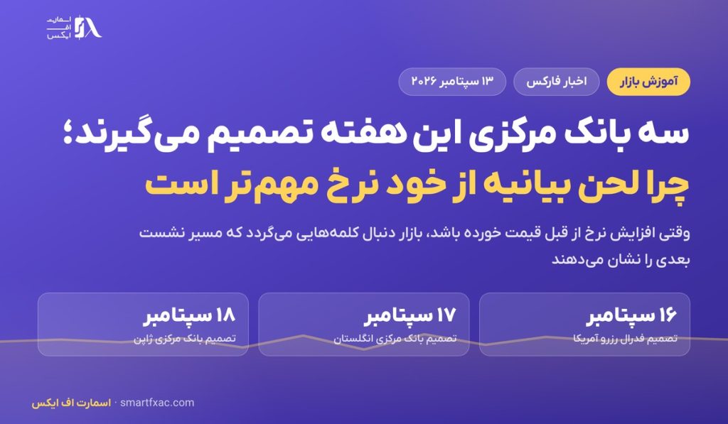 سه بانک مرکزی این هفته تصمیم میگیرند؛ چرا لحن بیانیه از خود نرخ بهره مهمتر است 3 سه بانک مرکزی این هفته تصمیم میگیرند؛ چرا لحن بیانیه از خود نرخ بهره مهمتر است