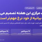 سه بانک مرکزی این هفته تصمیم می‌گیرند؛ چرا لحن بیانیه از خود نرخ بهره مهم‌تر است