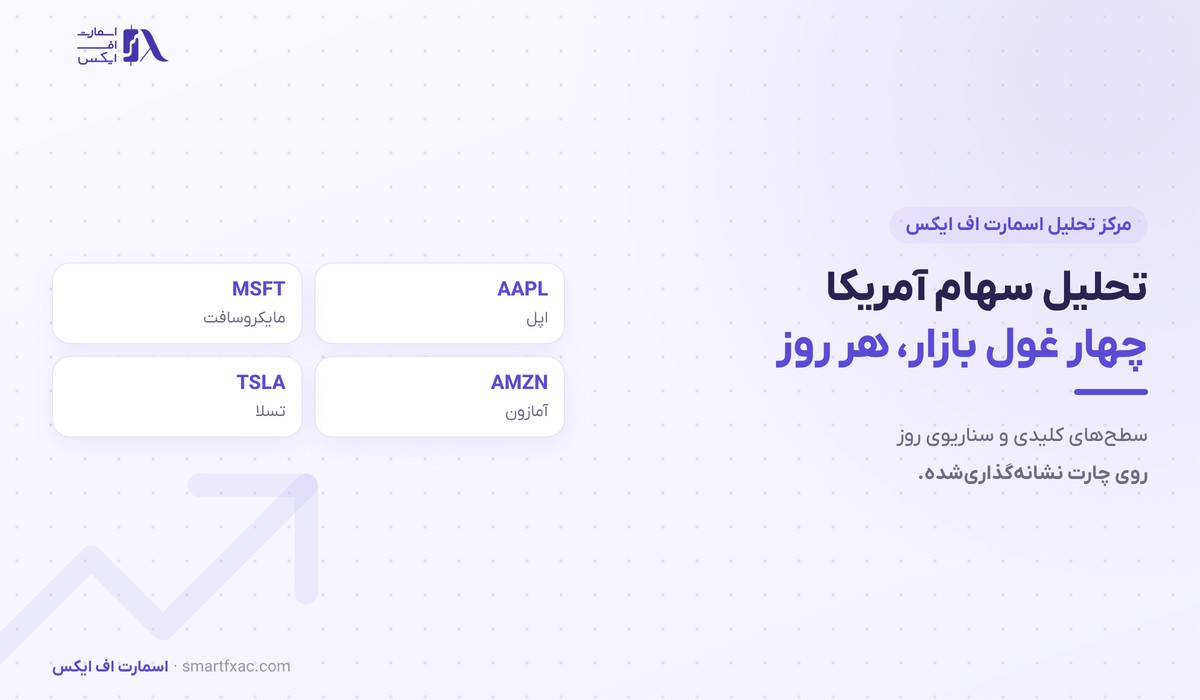 تحلیل سهام آمریکا شامل اپل و مایکروسافت و آمازون و تسلا