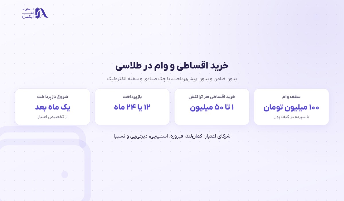 طلاسی | (Talasea) 7 شرایط خرید اقساطی و وام طلاسی بدون ضامن