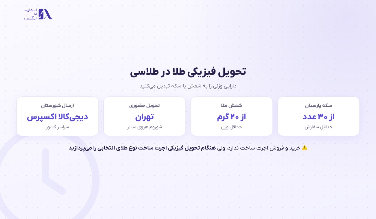 طلاسی | (Talasea) 5 شرایط تحویل فیزیکی سکه و شمش طلا در طلاسی