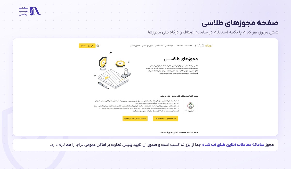 طلاسی | (Talasea) 2 صفحه مجوزهای طلاسی با شش مجوز و دکمه استعلام