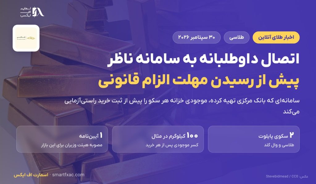 اتصال داوطلبانه طلاسی به سامانه ناظر؛ راستی‌آزمایی خزانه طلا