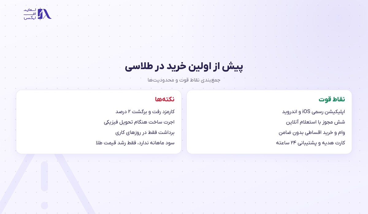 طلاسی | (Talasea) 9 جمعبندی نقاط قوت و محدودیتهای طلاسی