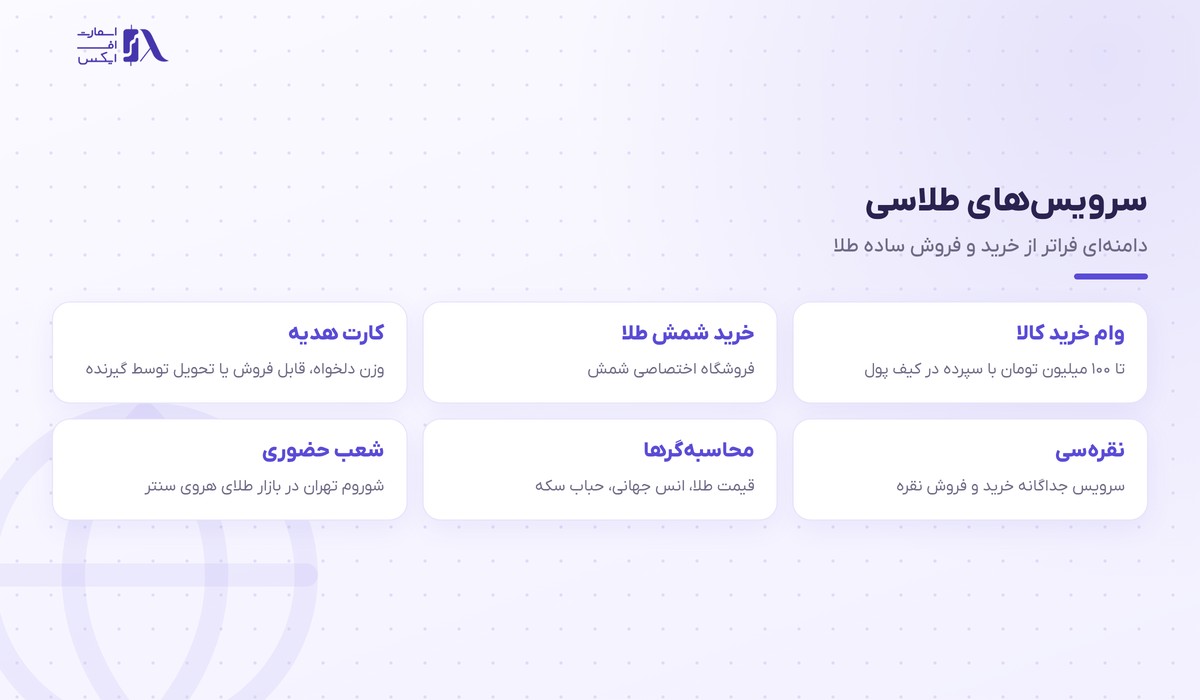 طلاسی | (Talasea) 8 فهرست سرویسهای طلاسی شامل وام، شمش، کارت هدیه و نقره