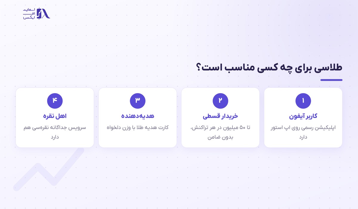 طلاسی | (Talasea) 10 طلاسی برای چه کاربرانی مناسب است