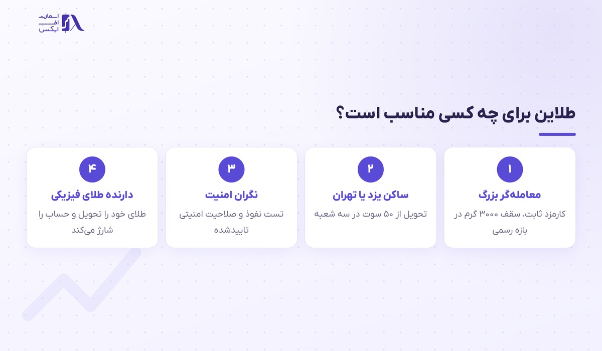 طلاین | (Taline) 9 طلاین برای چه کاربرانی مناسب است