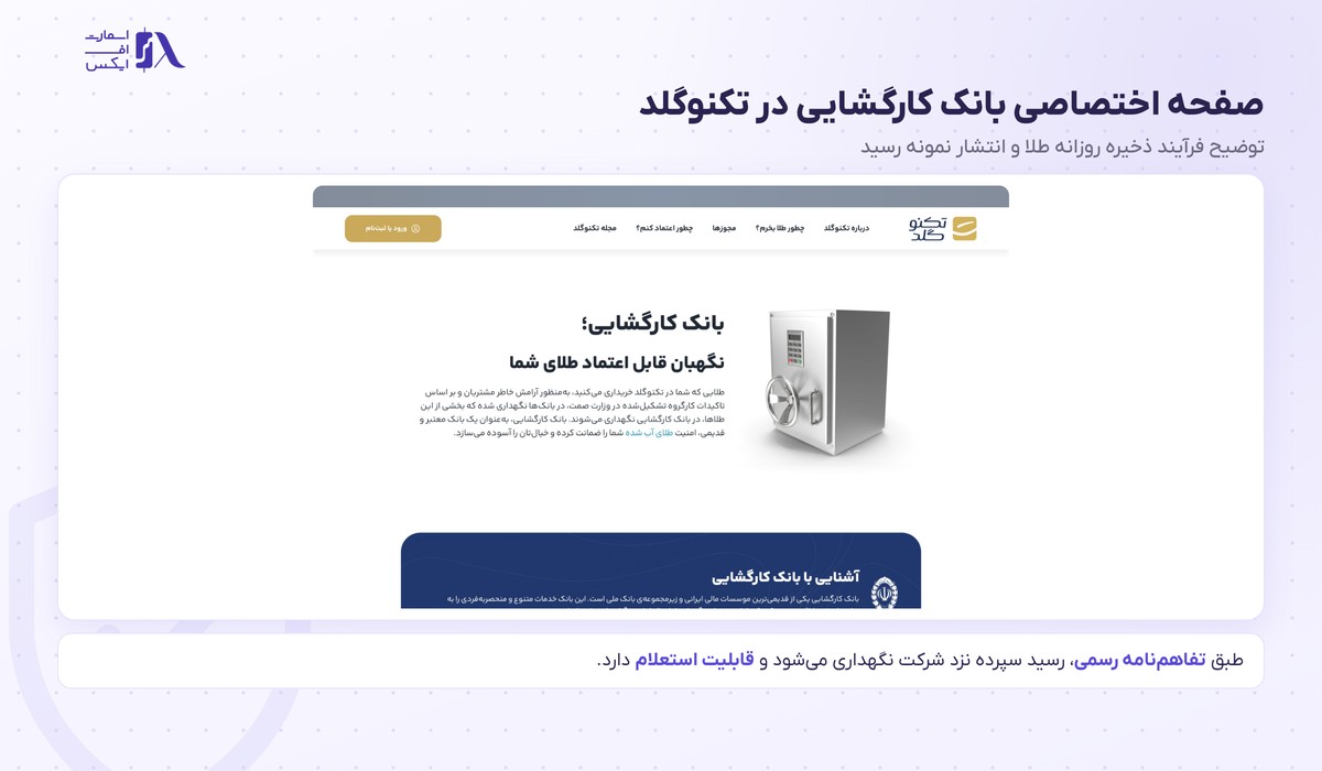تکنوگلد | (TechnoGold) 3 صفحه اختصاصی بانک کارگشایی در تکنوگلد
