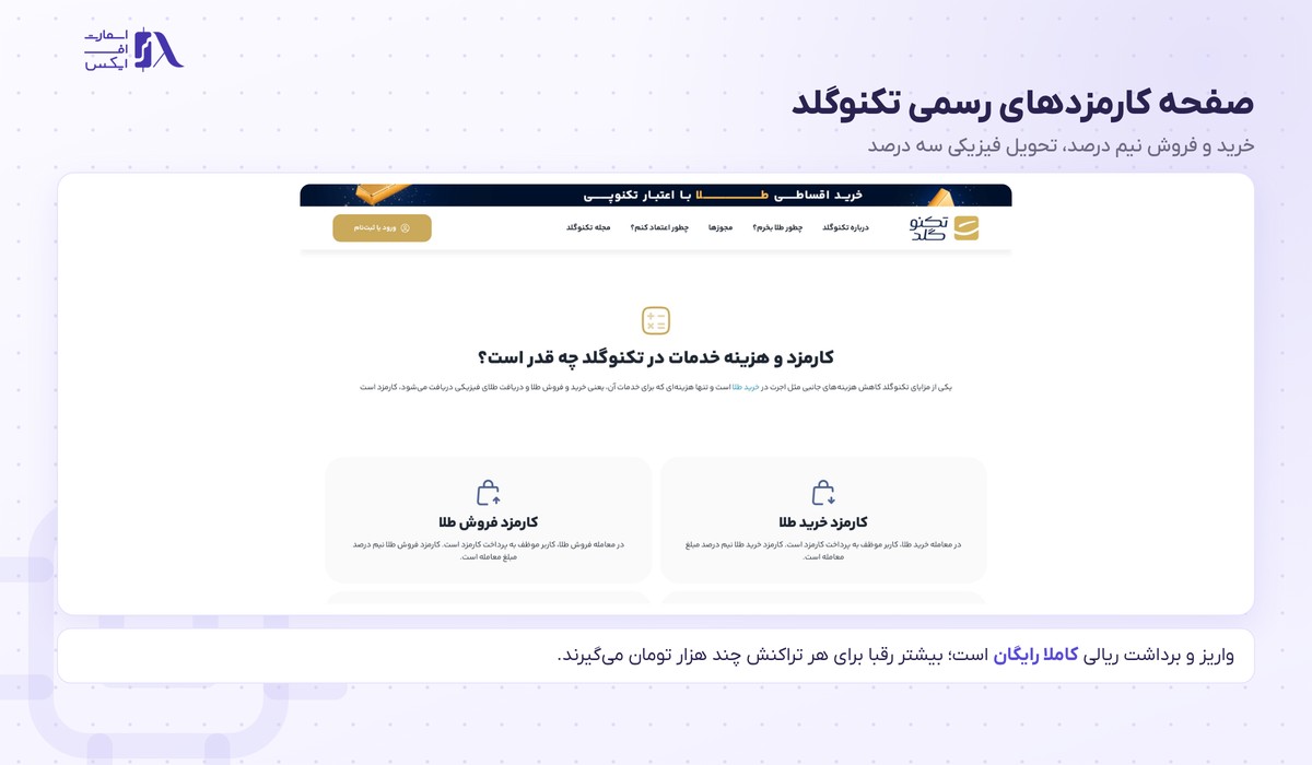 تکنوگلد | (TechnoGold) 2 صفحه رسمی کارمزدهای تکنوگلد