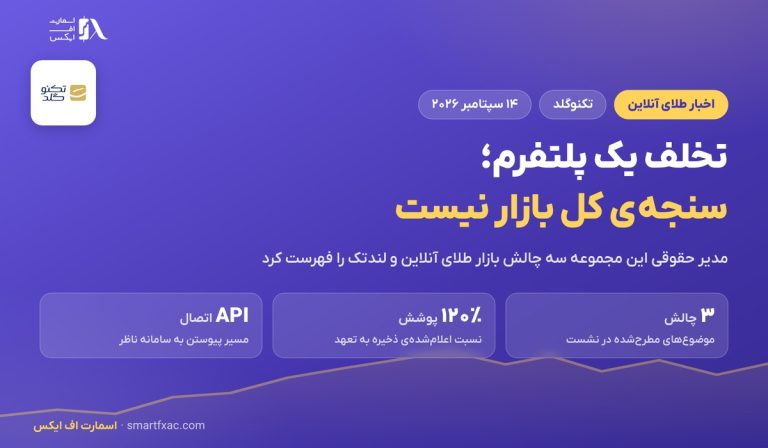 تکنوگلد: تخلف یک یا دو پلتفرم به کل بازار طلای آنلاین تعمیم داده نشود
