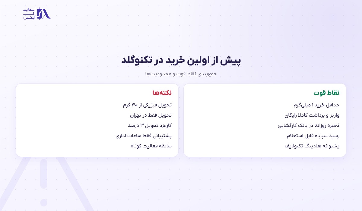 تکنوگلد | (TechnoGold) 7 جمعبندی نقاط قوت و محدودیتهای تکنوگلد