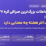 حجم معاملات بزرگ‌ترین صرافی کره ۳۷ درصد افت کرد؛ بازار نازک آخر هفته چه معنایی دارد