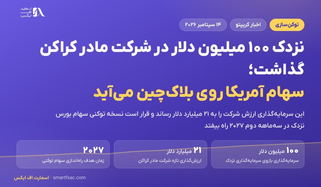 نزدک ۱۰۰ میلیون دلار در شرکت مادر کراکن گذاشت؛ سهام آمریکا روی بلاک‌چین می‌آید