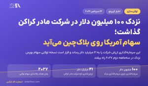 نزدک ۱۰۰ میلیون دلار در شرکت مادر کراکن گذاشت؛ سهام آمریکا روی بلاک‌چین می‌آید