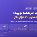 چک‌پوینت آخر هفته توبیت؛ دور سیزدهم با استخر ۷۰ هزار دلاری