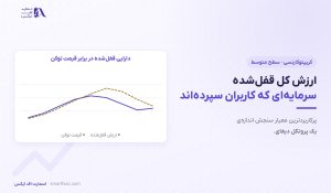 ارزش کل قفل‌شده | ۳ نسبت کاربردی و ۶ اشتباه رایج