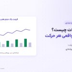 حجم معاملات چیست؟ | ۴ حالت رابطه با قیمت و سنجش شکست