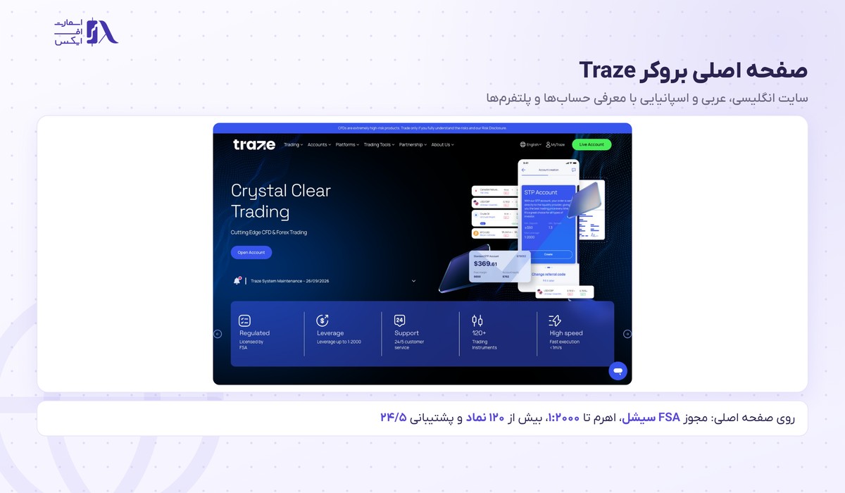 صفحه اصلی سایت بروکر Traze
