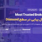 عنوان Most Trusted Broker ترندو در اکسپو دبی ۲۰۲۶؛ سابقه جوایز از ۲۰۲۴