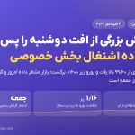 دلار بخش عمده افت روز دوشنبه را پس گرفت؛ چشم بازار به گزارش اشتغال ADP