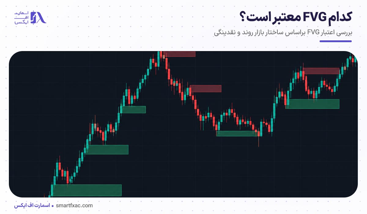 گپ ارزش منصفانه چیست؟ | 5 تفاوت FVG با گپ معمولی 7 کدام FVG معتبر است؟