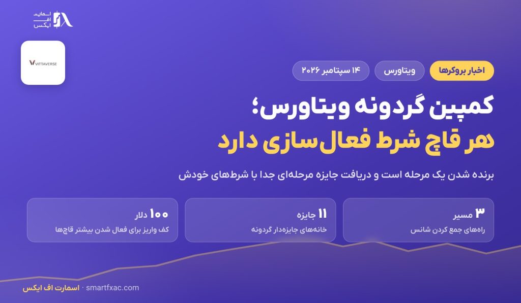 کمپین گردونه ویتاورس؛ هر جایزه شرط فعال‌سازی خودش را دارد