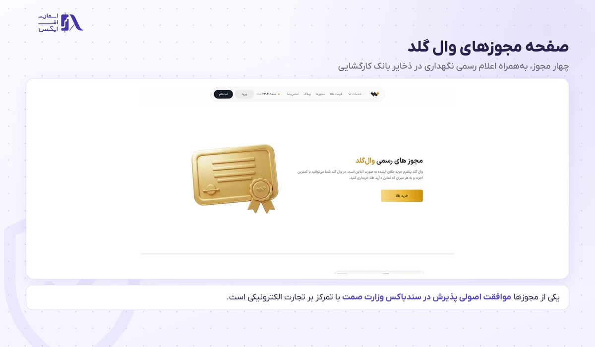 وال گلد WallGold 1 صفحه رسمی مجوزهای وال گلد