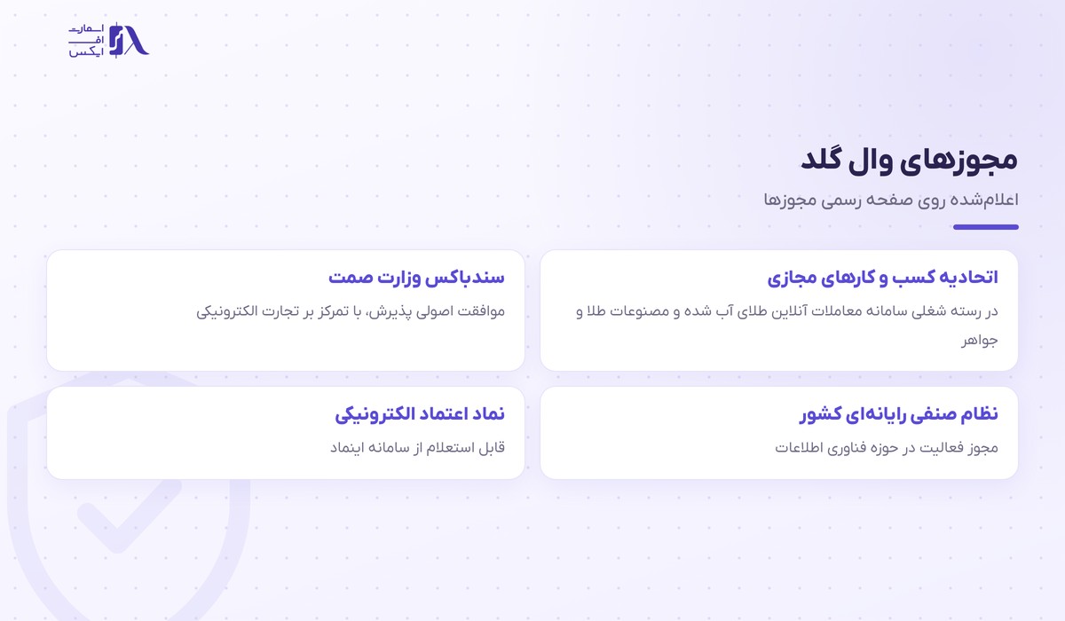 وال گلد WallGold 2 چهار مجوز رسمی وال گلد