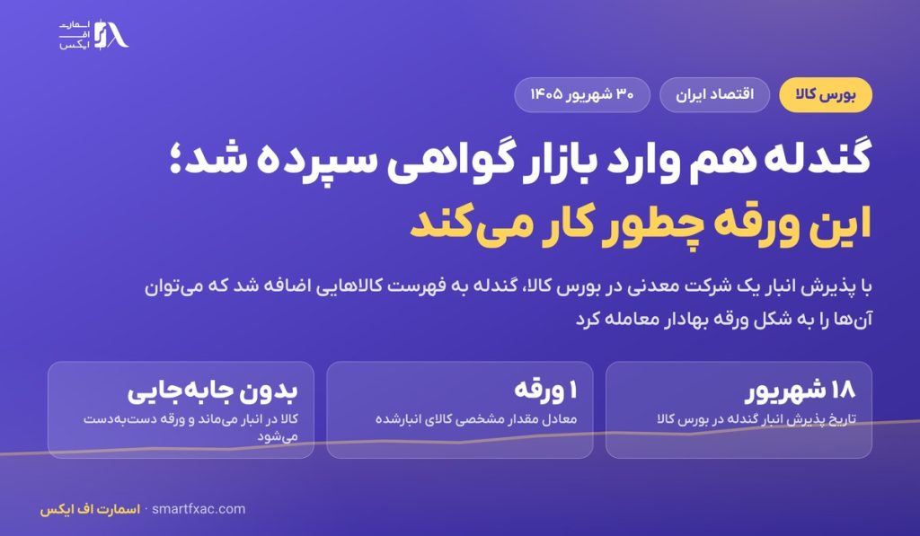 گندله هم وارد بازار گواهی سپرده شد؛ این ورقه چطور کار میکند 3 گندله هم وارد بازار گواهی سپرده شد؛ این ورقه چطور کار میکند