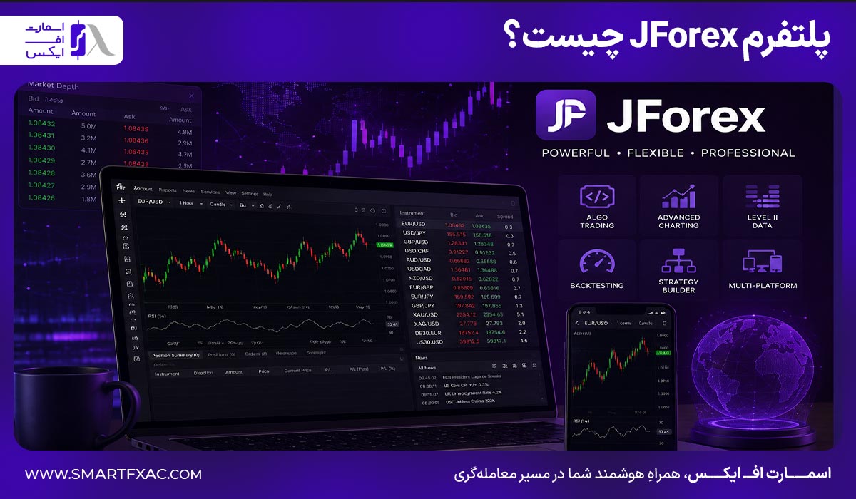 معرفی پلتفرم JForex و محیط معاملاتی حرفه‌ای آن