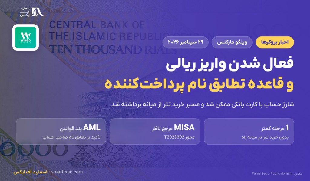 واریز ریالی در وینگو مارکتس فعال شد؛ ۴ نکته درباره تطابق نام پرداخت‌کننده
