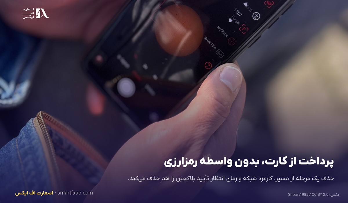 پرداخت با کارت بانکی در مسیر واریز ریالی بدون واسطه رمزارزی