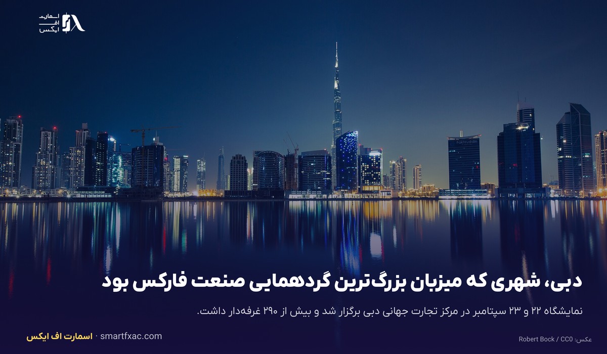 پله غرفهداری دبلیو ام مارکتس در اکسپو دبی ۲۰۲۶؛ غرفه ۱۳۹ 3 مرکز تجارت جهانی دبی، محل برگزاری نمایشگاه فارکس اکسپو ۲۰۲۶