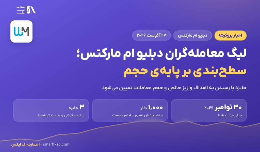 لیگ معامله‌گران دبلیو ام مارکتس تا ۳۰ نوامبر ادامه دارد