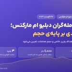 لیگ معامله‌گران دبلیو ام مارکتس تا ۳۰ نوامبر ادامه دارد