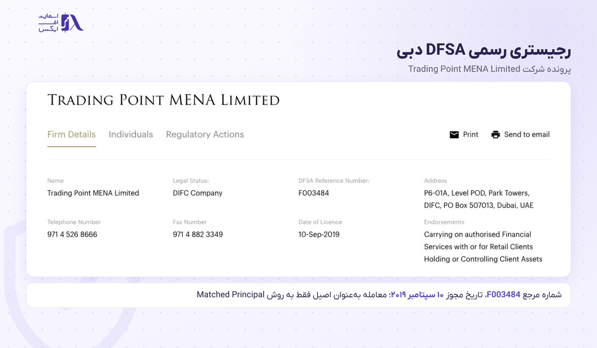 بروکر XM | (ایکس ام) 6 پرونده Trading Point MENA در رجیستری DFSA دبی