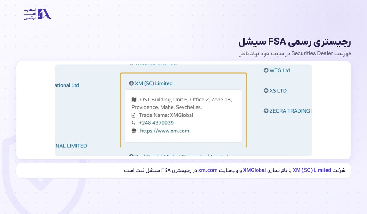بروکر XM | (ایکس ام) 5 ثبت XM (SC) Limited در رجیستری FSA سیشل